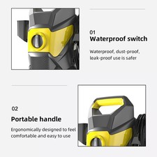 Electric High Pressure Washer