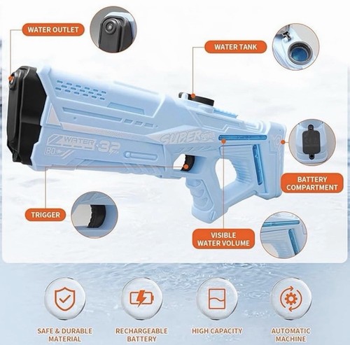 Electric water gun - water, usb